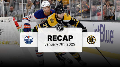 在全球足坛 在全球足坛