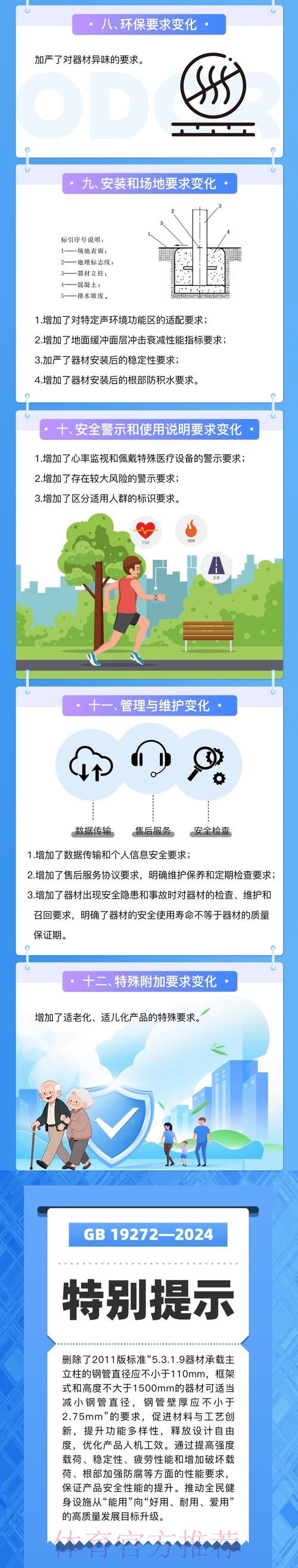 新版《室外健身器材的安全 通用要求》强制性国家标准正式实施